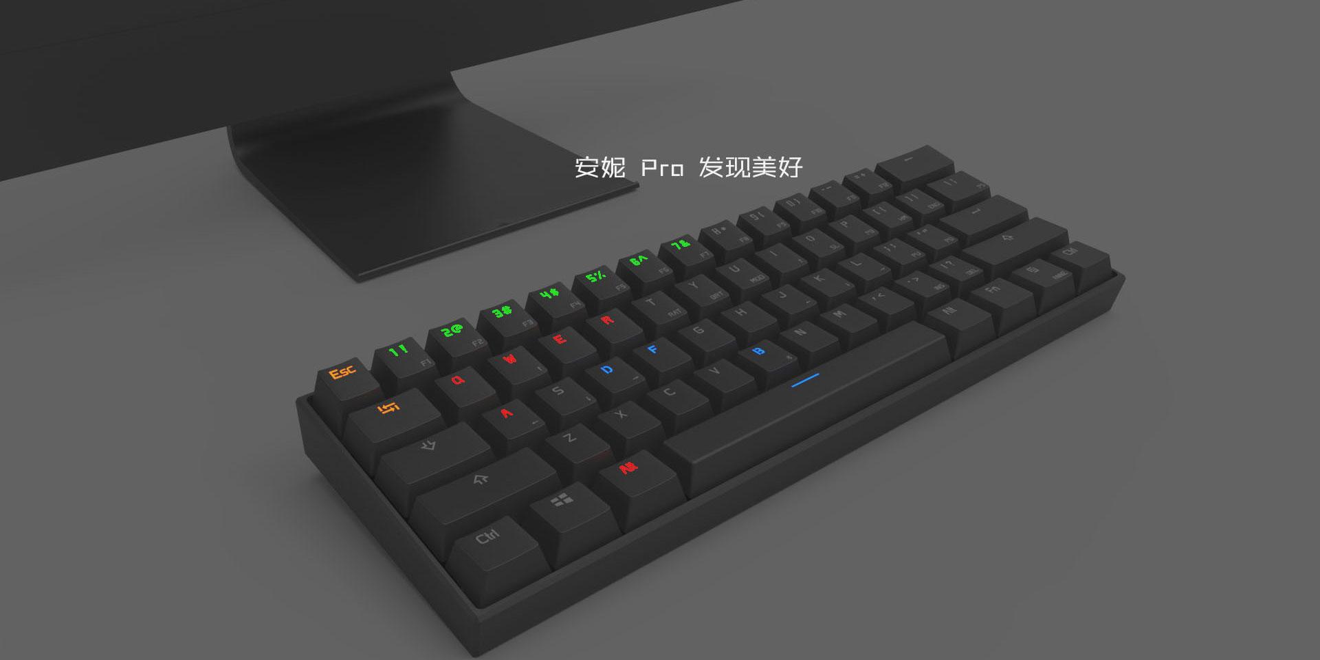 annepro