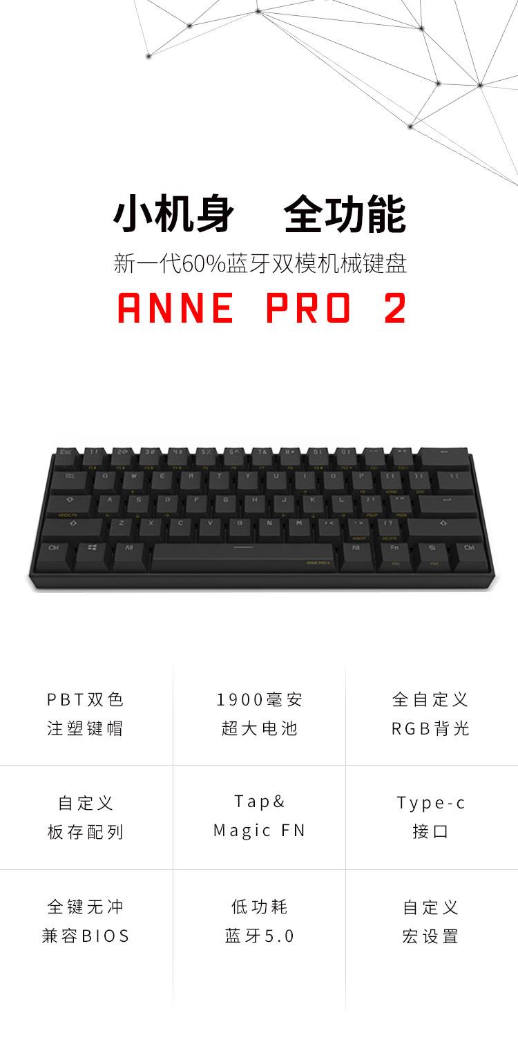 annepro2