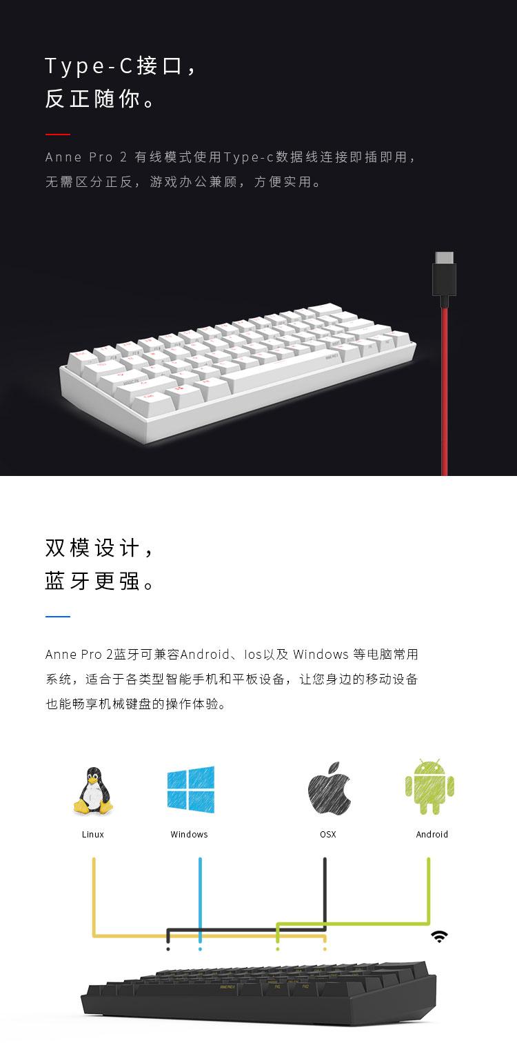 annepro2