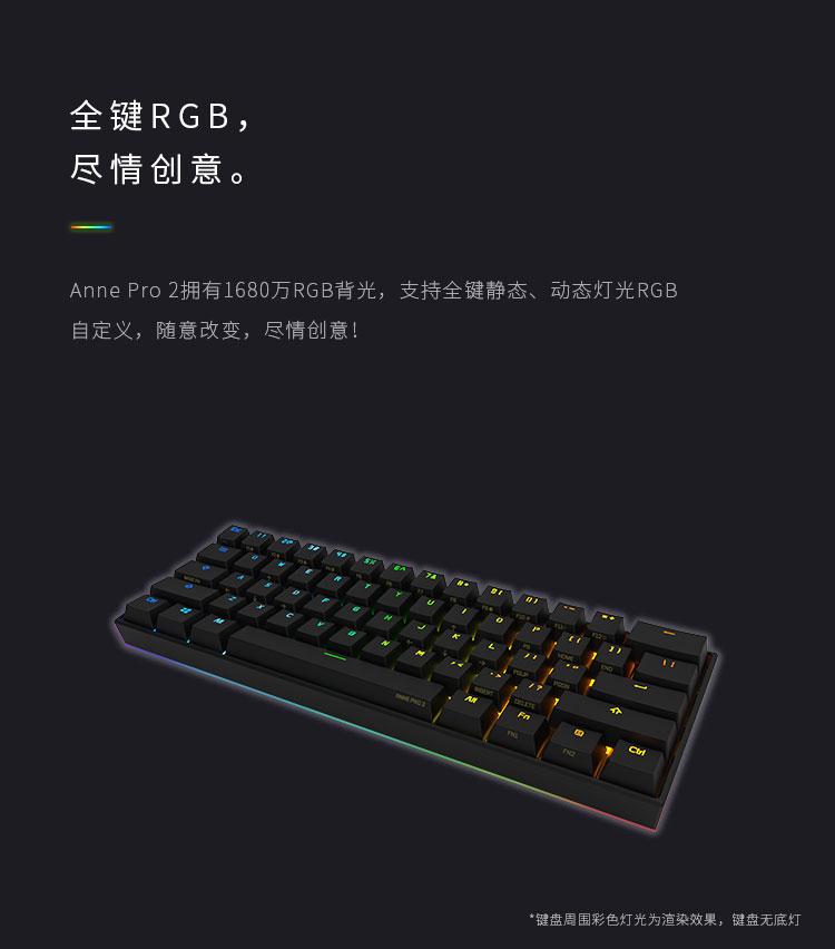 annepro2